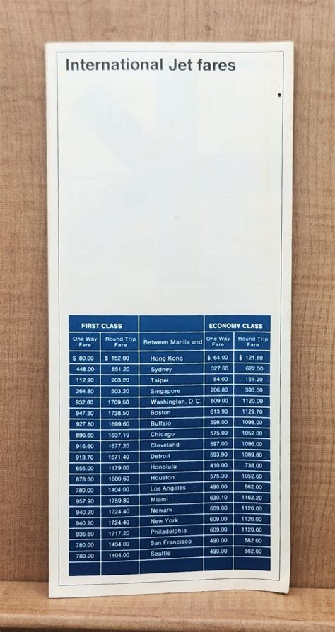 philippine airlines check-in|philippine airlines timetable.